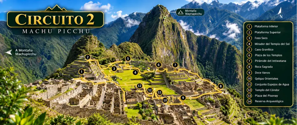 Circuitos de Machu Picchu y rutas oficiales de visita